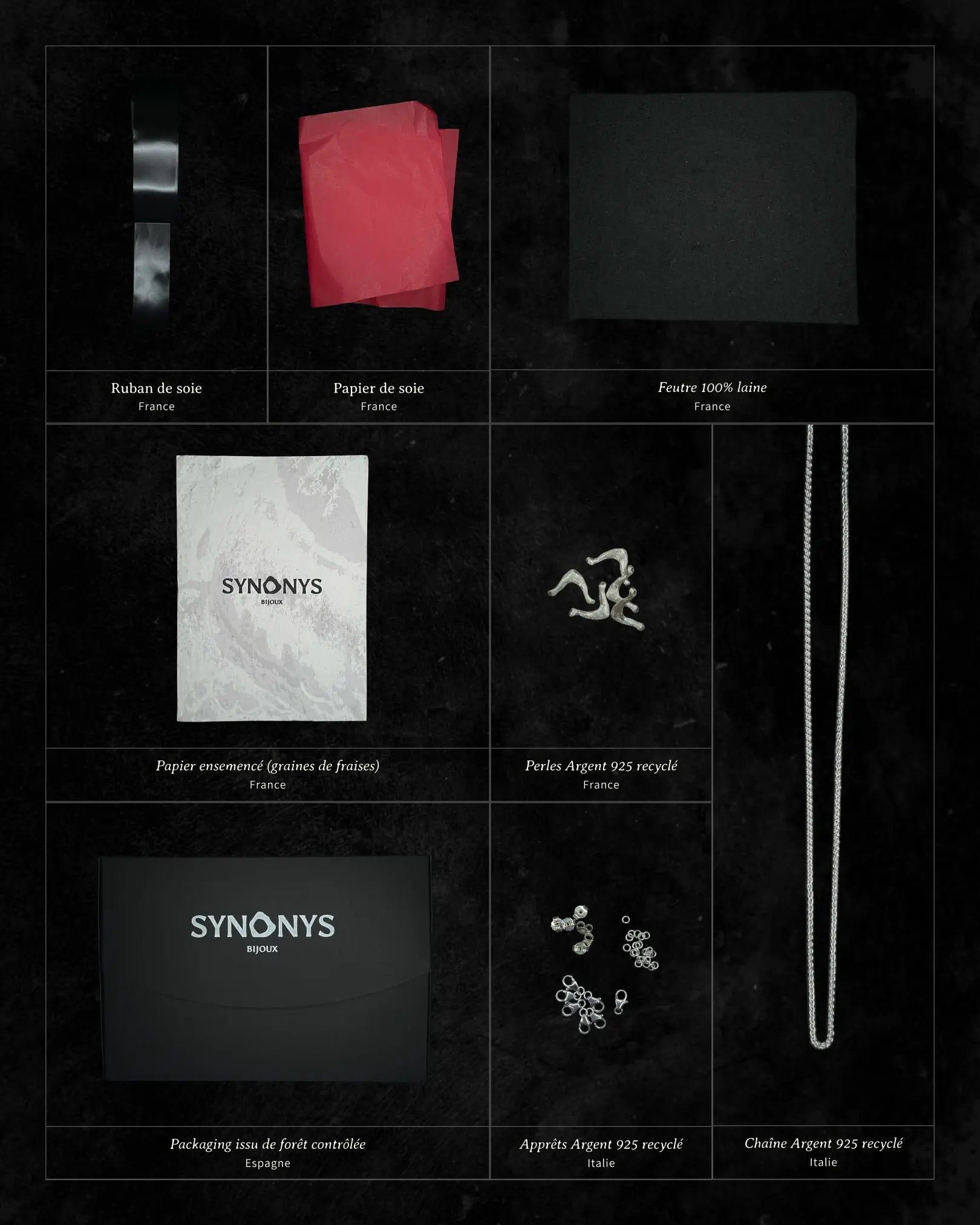 Mise en scène d'un bijou en argent Synonys illustrant l'origine éthique des matériaux.